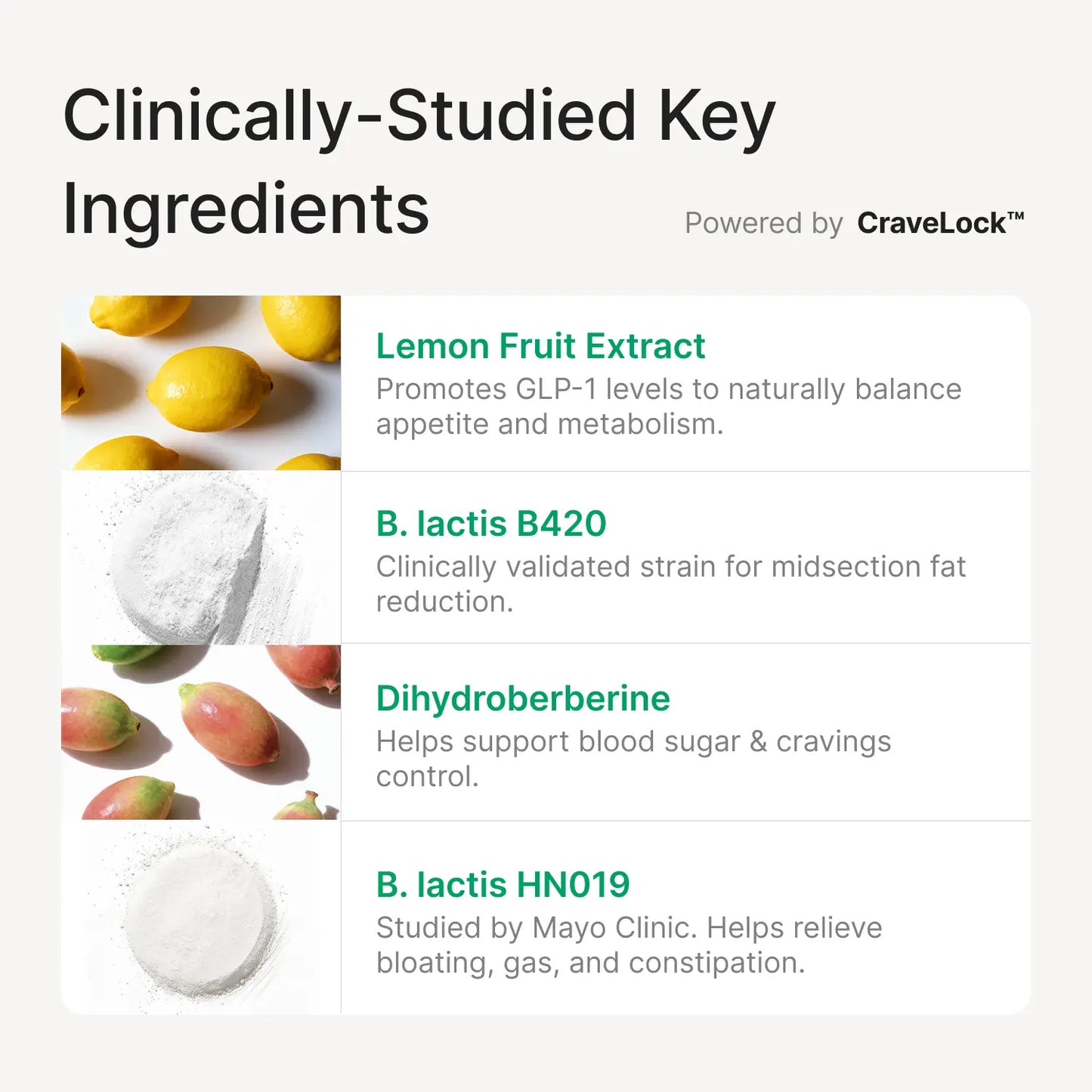 WonderBiotics product benefits comparison image 4.2.